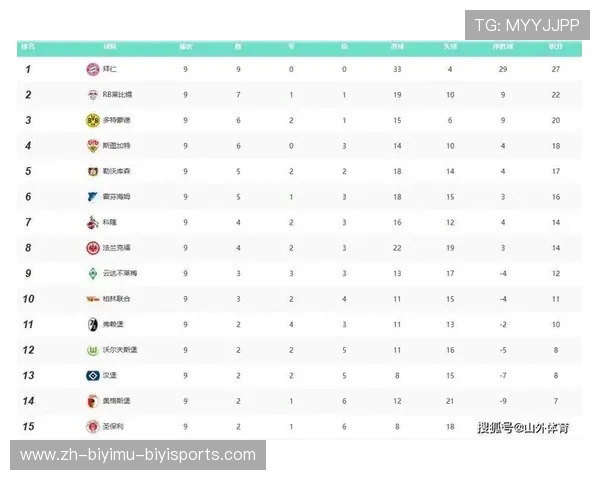 英超阿森纳队明星球员阵容及赛季表现总结 英超阿森纳队明星球员阵容及赛季表现总结
