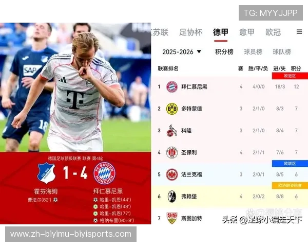 德甲联赛18支球队整体分析与赛季预期解读